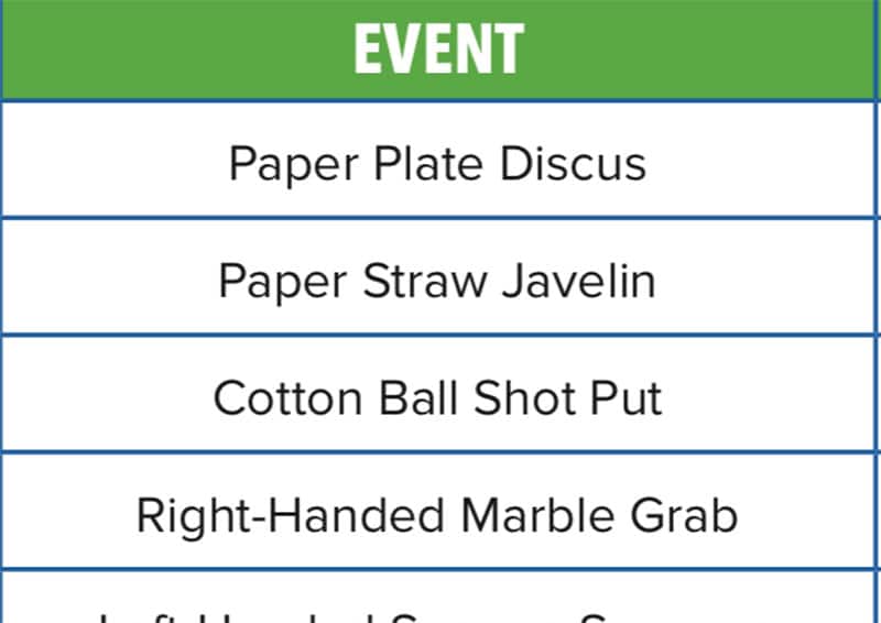 alt=Text Reading “Event, paper plate discus, paper straw javelin, cotton ball shot put, right-handed marble grab”