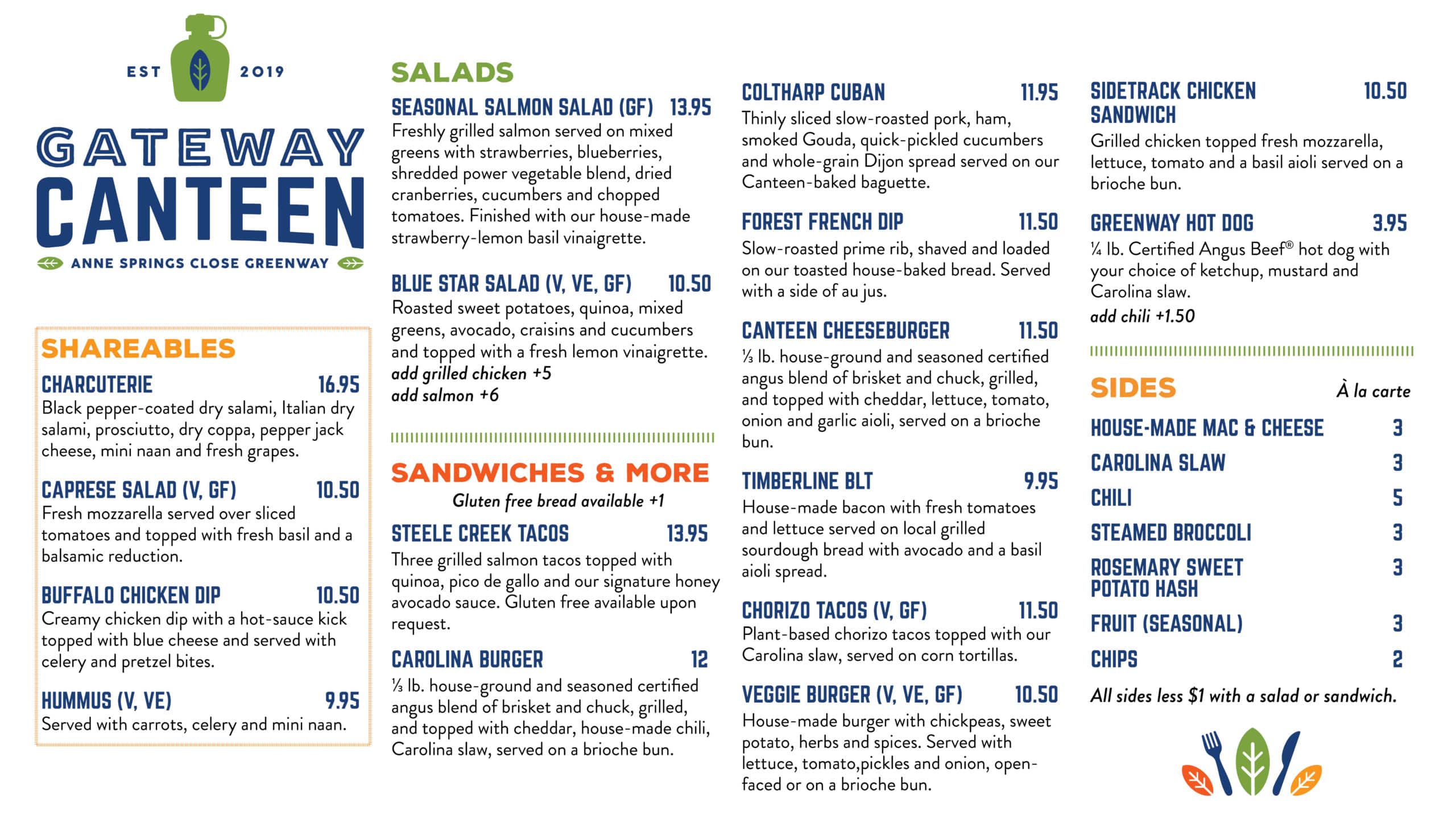 Gateway Canteen Anne Springs Close Greenway